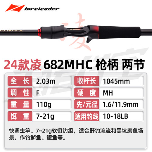 Lingfeng 24 new Lingluya rod far-drop straight handle gun handle raised mouth mandarin fish perch rod insect rod 2.03 meters 24 model 682MHC-gun handle-two sections
