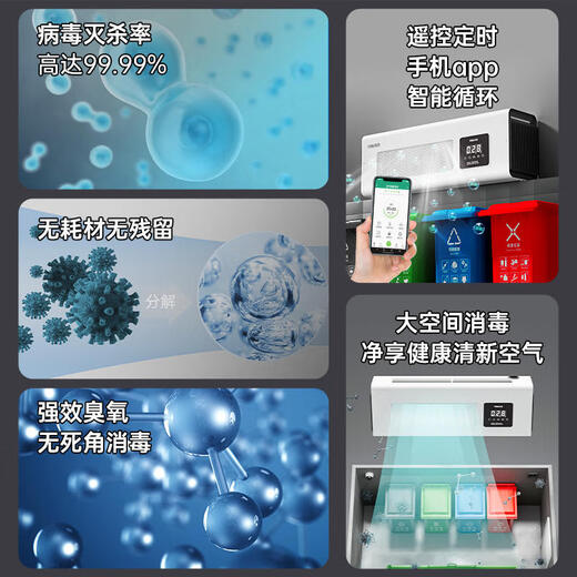 Feili ozone generator, home car sterilization, formaldehyde removal, farm deodorization, ammonia gas, industrial food factory air disinfection machine FL-W803BT (wall-mounted)