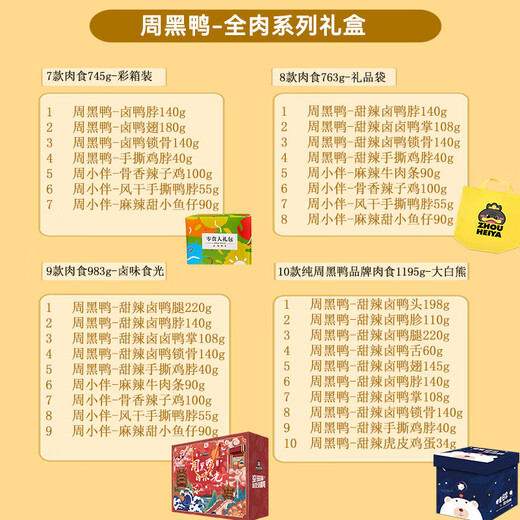 周黑鸭16款全肉食礼盒真空甜辣鸭脖武汉特产卤味鸭货熟食品送礼品 周黑鸭【9款全肉983g】卤味食光