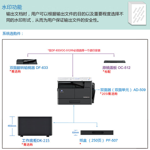
Konica Minolta 6180en 205i 215i 225i A3 printer copier office black and white laser network large-scale commercial 225i standard (22 page speed + automatic double-sided printing) 1, standard + wireless Wifi (mobile phone/website printing)
