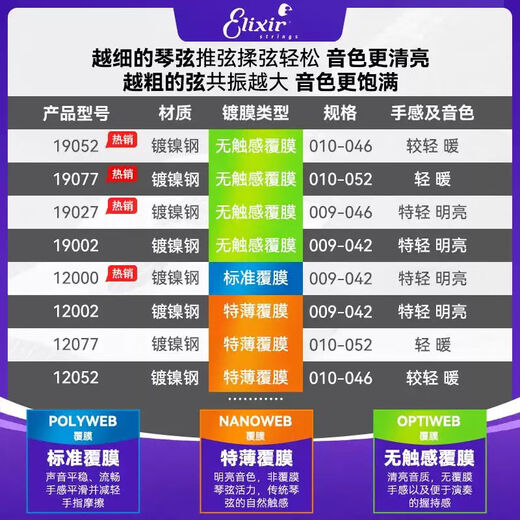 Elixir伊利克斯电吉他弦覆膜镀膜防锈覆膜一套6根全套琴弦19052 【顺丰】12052特薄覆膜+礼