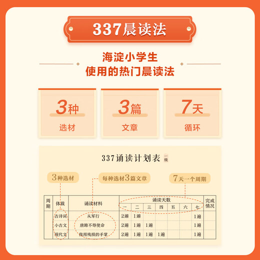 Xueersi Chinese Graded Reading 337 Morgen Lesemethode Grundschüler Morgen Lesen schöne Artikel 123456 Klasse 1, Klasse 2, Klasse 3, Klasse 5, Klasse 6, Klasse 2, Klasse 3, Klasse 6
