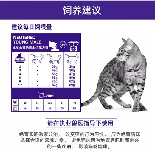 Royal (ROYAL CANIN) KS34 sterilization and care kitten food NS35 adult cat sterilization formula food male and female cat castration universal full-price cat staple food NS35 adult cat sterilization formula food 1.5kg