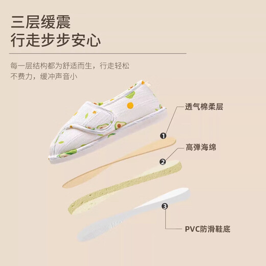 木清清孕妇月子鞋夏季薄款98月份夏天包跟软底防滑产妇产后拖鞋女春秋款 柠檬牛油果款 36-37【适合35-36码】