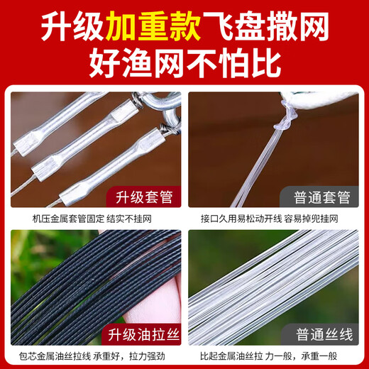 Fishing Banzhu's new gear frisbee net-famous gear turntable hand-thrown net disc fish net weighted iron chain fishing net spin net No. 4 silk thread 2 fingers 720 high 3.6 meters steel wire pull line 60 cm gear frisbee