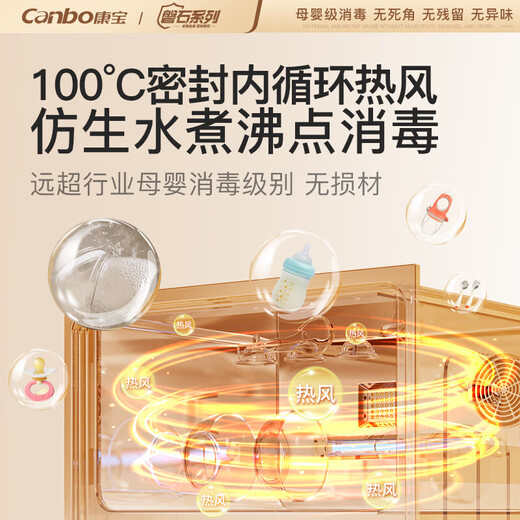 Canbo 120L Panshi PRO three-layer stainless steel disinfection cabinet embedded household mother and baby two-star hot air massive disinfection cupboard national subsidy XDZ120-V6 white