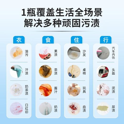 Youjies Youluqing Stubborn Stains Dry Cleaning Agent 150ml*1 Bottled Down Jacket Cleaning Agent No-Water Cleaning Agent