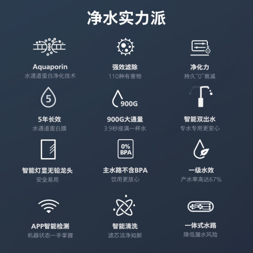 PHILIPS飞利浦净水器7007直饮机家用直饮900G反渗透厨下大通量台式净水机1200G纯水机7027管线机饮水套装 净水器900G+4824UV管线机