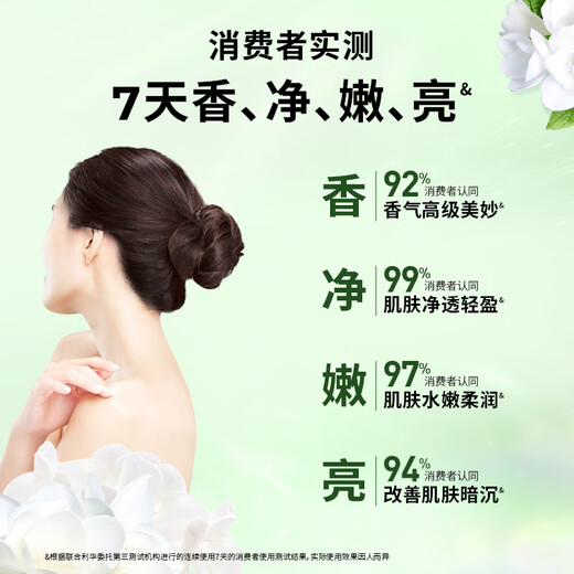 LUX plant extract essential oil fragrance shower gel set freesia 550g + cherry blossom 550g free 50gx2 or 100gx2