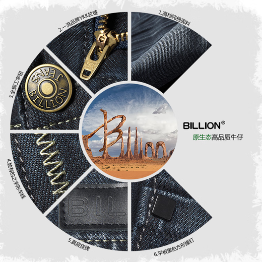 BILLION纯棉直筒牛仔裤男秋冬季厚款合体中腰时尚潮流复古休闲裤子13067 深蓝色 厚款 30