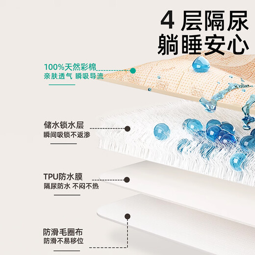 More Rabbit baby colorful cotton diaper pad large size waterproof washable pure cotton breathable aunt period crib diaper pad 50*70