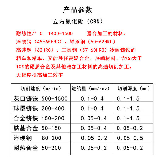 XMSJmnuhg氮化硼加硬焊接车刀20方90度8外圆淬火普通刀7260 CBN50/内孔12140/硬钢铸铁