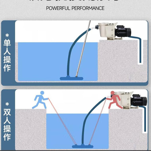 Leviwo Swimming Pool Sewage Suction Machine Fish Pond Underwater Vacuum Cleaner Sewage Suction Filtration Equipment Pool Bottom Manual Cleaning Robot Upgrade Package 1 Applicable 250 square meters/1.5 HP