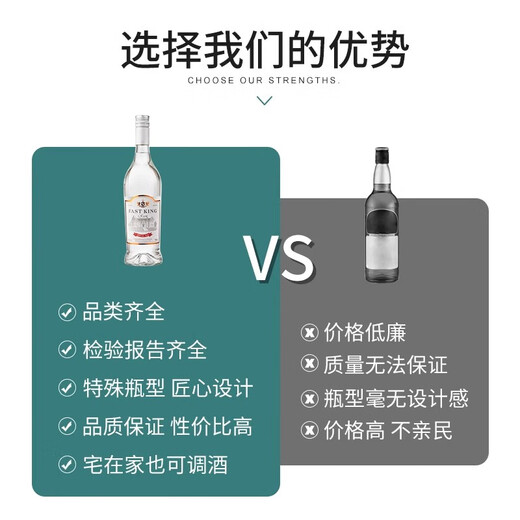 FAST.KING WEINE GEY BASE WEINSET WHHEKY VODKA RUM GIN BLUE orange lijiao Red Granatapfel Sirup [Bar Getränkebasis Weinfamilie Barrel]