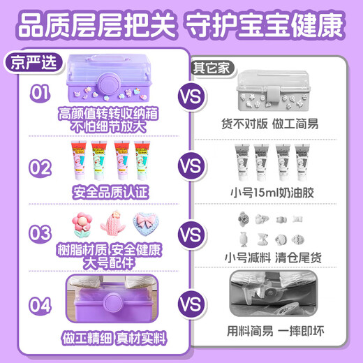 Jingyan Selection Cream Gum Ka Aufkleber Set DIY Made Gu Pan Children's House Toys für Mädchen 3-6 Jahre alte Mädchen Geburtstagsgeschenk