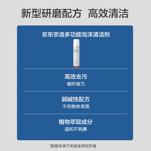 Made in Tokyo, multifunctional foam cleaner, home car interior cleaner, leather seat decontamination cleaner, 3 bottles