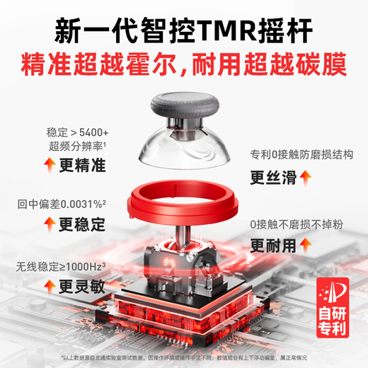 Beitong Kunpeng 20 intelligent control wireless game controller xbox mechanical button switch2 computer PC mobile TV steam Bluetooth body sense NS Genshin Impact Double Shadow Realm