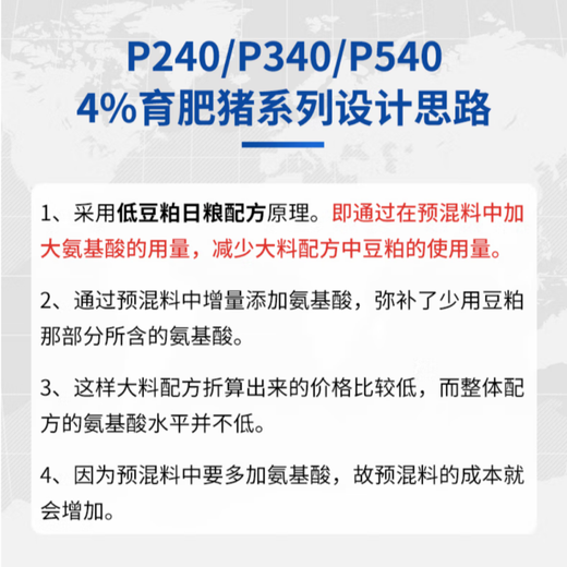 Chuanshi P340 4% medium pig premix pig feed medium pig net weight 20kg pig feed Beinong Chuanshi 20kg