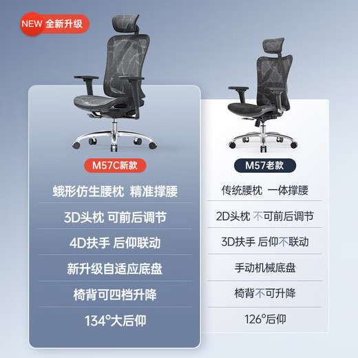 西昊M57人体工学椅电脑椅电竞椅办公椅子老板椅人工力学座椅久坐