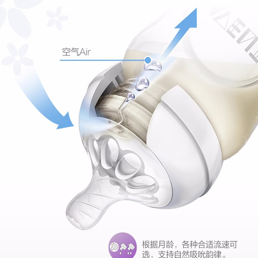 New Anyi Philips New Anyi Natural native smooth wide-diameter bottle nipple 1 hole 2 hole 3 holes/4 holes one-shaped hole SCF653/3 No. 3/3 more than 3 months
