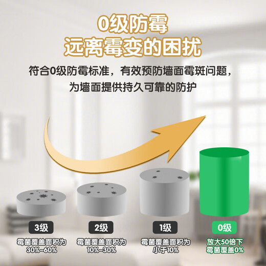 Dulux A991S Zhiyue Net 120 two-in-one interior wall latex paint paint paint wall paint wall paint 5L