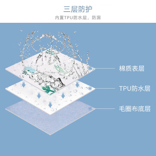 9i9婴儿隔尿裙夏表层纯棉可洗宝宝防水高腰透气尿裤尿垫防漏378