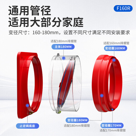 Submarine range hood check valve, flue valve, kitchen check valve, smoke valve check valve, bathroom one-way valve, anti-backflow, newly upgraded window kitchen check valve (single)