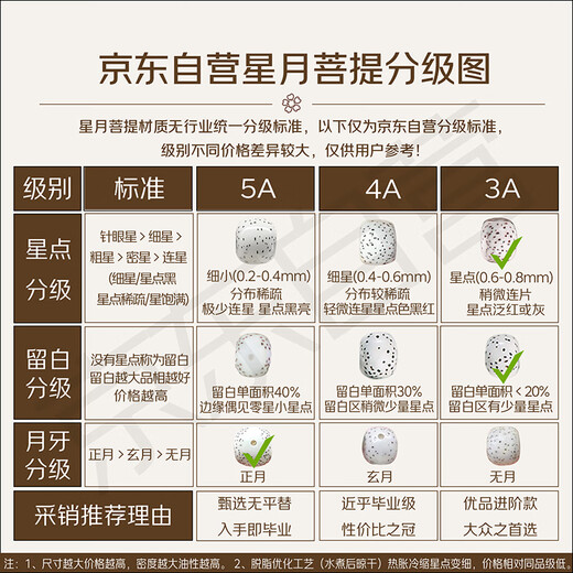 妍韵珠宝12-13mm海南星月菩提子手串文玩木把件佛念高抛圆珠男女士款手链