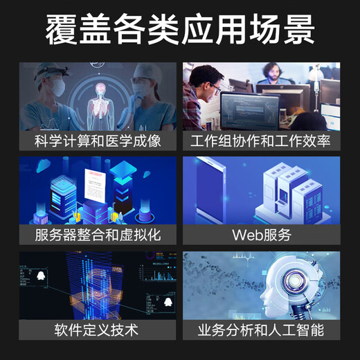 
Dell PowerEdge T550 Tower Server Host DeepSeek Local Deployment of Virtualized GPU Workstation Computer Host 1 Gold Medal 5320 (26 cores 2.2GHz) 128G丨2*480G+5*8T Enterprise丨H755