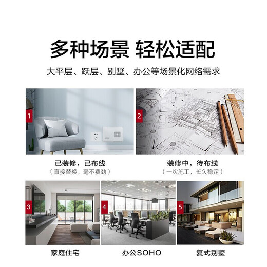 华三（H3C）Mini系列企业级全千兆交换机 商用办公以太网网络交换器即插即用核心监控防雷网线分线器 S1250FX 48口+2万兆光口非网管 用于中小企业、学校、网咖等网络场景