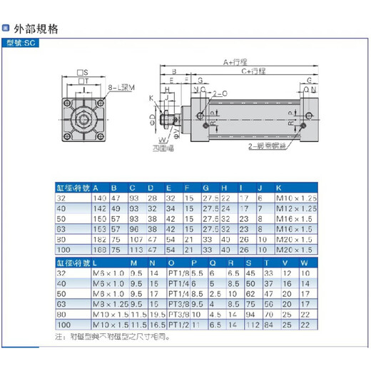 Original AirTAC standard cylinder SC32*130/140/150/160/175/200-S AirTAC SC32X200