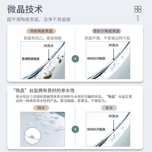 普耐尔（POURNELLE）普耐尔卫生间一体陶瓷盆洗手台卫浴洗手盆单盆浴室洗脸盆台盆面盆 GP-11150 柜盆(含龙头下水配件