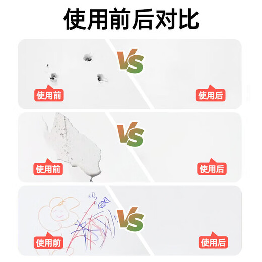 Yuhong Pâte de réparation de mur étanche Pâte de réparation de mur blanc Mastic imperméable anti-moisissure Réparation de décontamination antibactérienne Rénovation Fissures murales 5KG