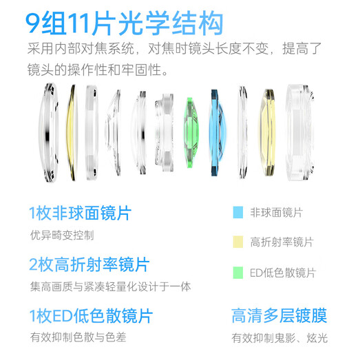 VITROX 35f1.7 autofocus lens VITROX 351.7 large aperture fixed focus portrait lens suitable for xm5 micro single Zve10 camera Z50 installment interest-free Nikon Z mount official standard