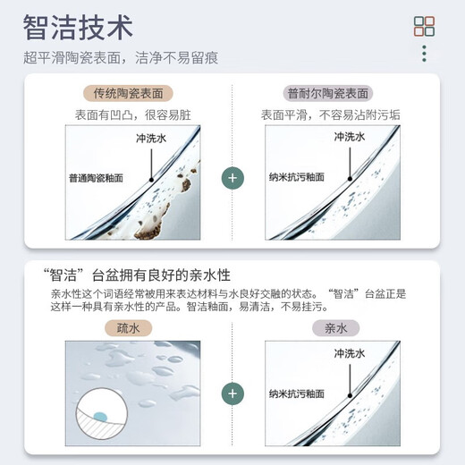 妙普乐卫生间半嵌入式一体陶瓷洗手盆单盆浴室柜盆洗脸盆台盆面盆 GP-11150(白色)柜盆(含龙头)