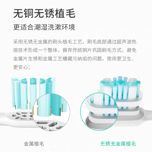 Jingbekang adapted to Philips electric toothbrush head HX684C/HX684D/HX684J/HX684A/HX684P/HX9033/67 HX6063/67 HX9024/67 replacement head Gum care type white 3-pack