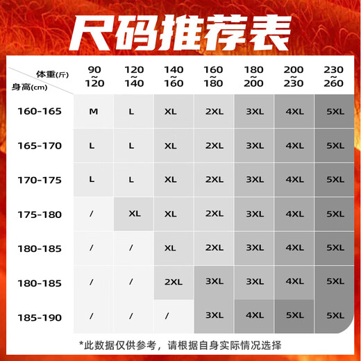 JEANSWEST LIFE Jeans velvet sweatshirt men's autumn and winter thickened top men's winter heavy cotton thermal inner round neck jacket