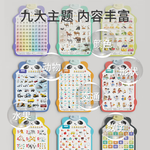 Leleyu (leleyu) panda audio wall chart early education learning machine children's toys baby literacy table wall stickers boys and girls birthday gifts