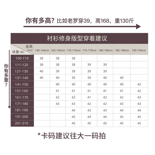
Shirt Lao Luotian Modal short-sleeved shirt men's wrinkle-resistant thin style breathable men's business wedding white shirt 239608 light gray 40 (140-149Jin[Jin equals 0.5 kg])