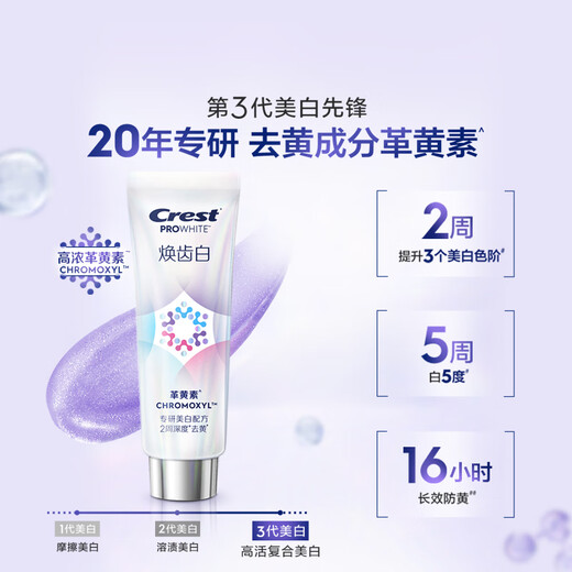 Отбеливание Crestin Deep Filling и отбеливающая зубная паста 90G*2 пятна дыма и ясное дыхание для удаления тартара OCC