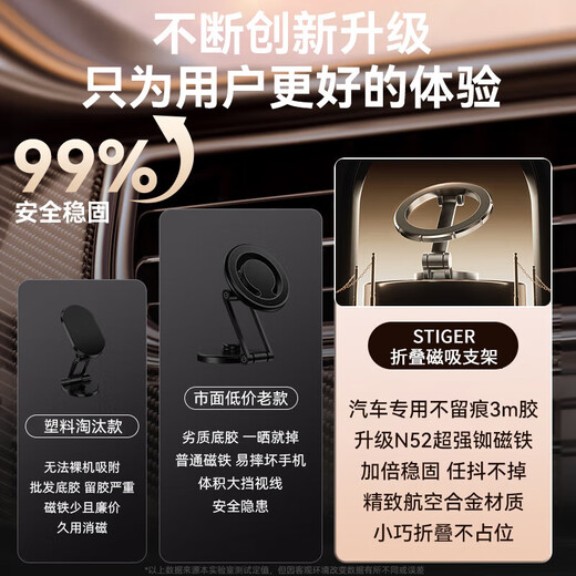 斯泰克（stiger）车载手机支架磁吸支架汽车导航支架magsafe吸盘式中控台通用