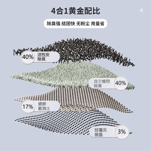 CLCEY deodorizing dog litter, special dog urine sand, cat litter, dust-free tofu sand, can flush the toilet and poop, deodorize dog #1# 5Jin Jin is equal to 0.5kg, deodorizing mixed dog litter*1 bag