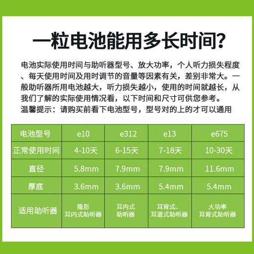 惠听德国原装进口引擎助听器电池engione10/e312/e13E675纽扣电池耐用 【德国进口】+引擎e675(A675) 5版【30颗】