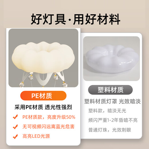 XMSJ Girls Bedroom Light 2025 Pop Light Bedroom Chandelier Crown Children's Room Light New Cream Style Spectre complet 3YH9226 + White-Puri Light Source + 55 cm + 48