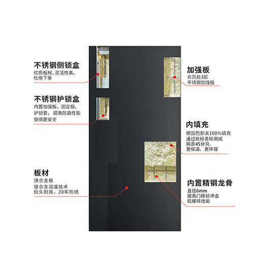 Sodelphi A-8802 Class A anti-theft door security door entry door smart door single door