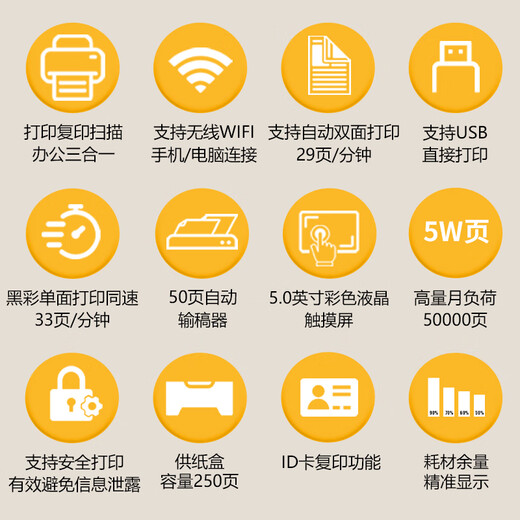 
Canon mf655cdw mf752cdw color laser printer all-in-one office A4 fully automatic double-sided printing copy scanning multi-function mobile phone wireless four-in-one use MF752CDW package three [standard + 1 set of toner cartridge + 10 powder]