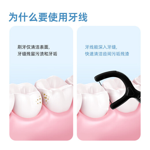 Xiaolu Mother, tooth cleaning and care dental floss stick, ultra-fine toothpicks, 3 boxes, 150 pieces