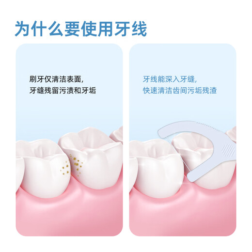 Xiaolu Mom Floss Stick Single Portable Independent Package Ultra-Fine Stick Caja de hilo dental Restaurante Home Restaurant Palgings 240