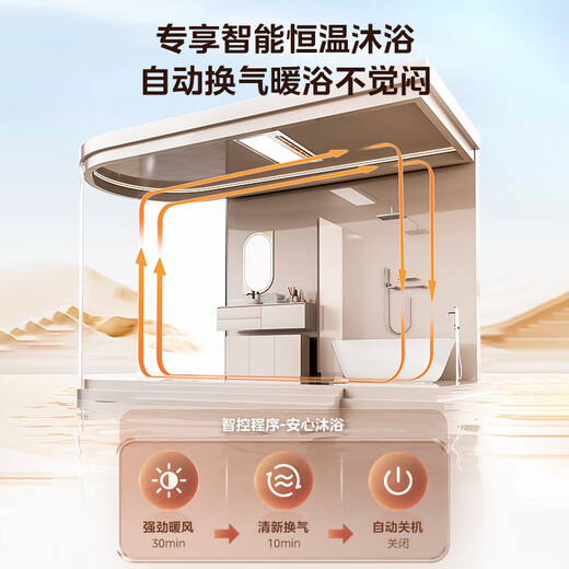 美的（Midea）浴霸暖风照明排气一体摆风速暖浴室取暖器卫生间灯集成吊顶Y5触摸
