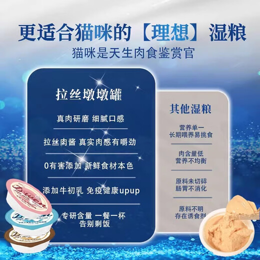 Niyi's full-priced staple food Dundun milk cake, brushed thick meat salmon, colostrum, kitten snack cup, wet food can, 3 flavors, one box each, ready for delivery on the same day